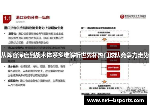 从阵容深度到战术体系多维解析世界杯热门球队竞争力走势 从阵容深度到战术体系多维解析世界杯热门球队竞争力走势